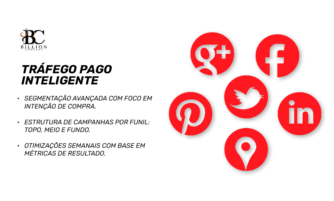 TRAFEGO PAGO
